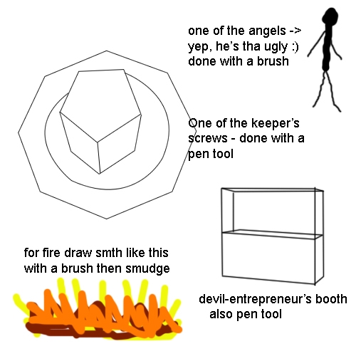 Creation of Steampunk Heaven: Step 4